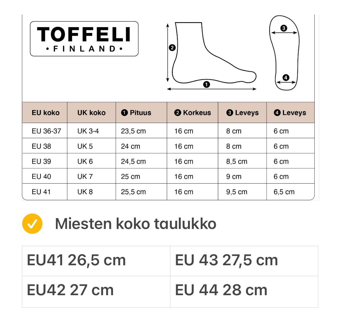 Kokotaulukko TOFFELI Kokotaulukko TOFFELI